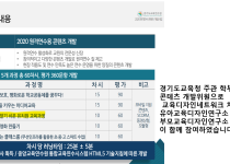 2020. 5 경기도 학부모…